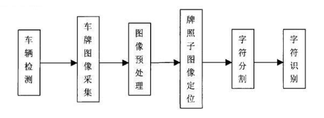 企業(yè)微信截圖_20200916155753.png